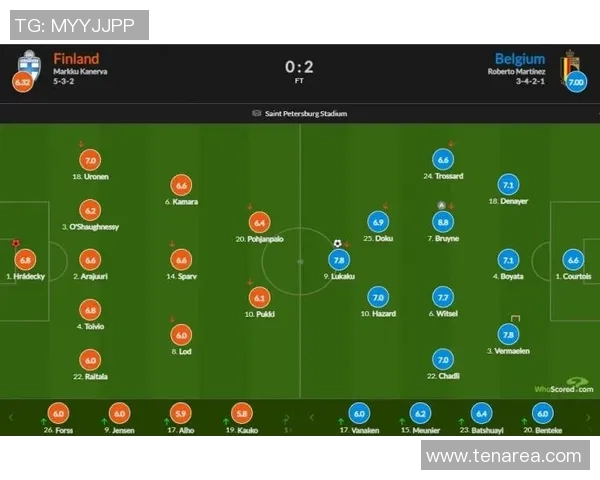 芬兰和比利时足球明星阵容解析与对比
